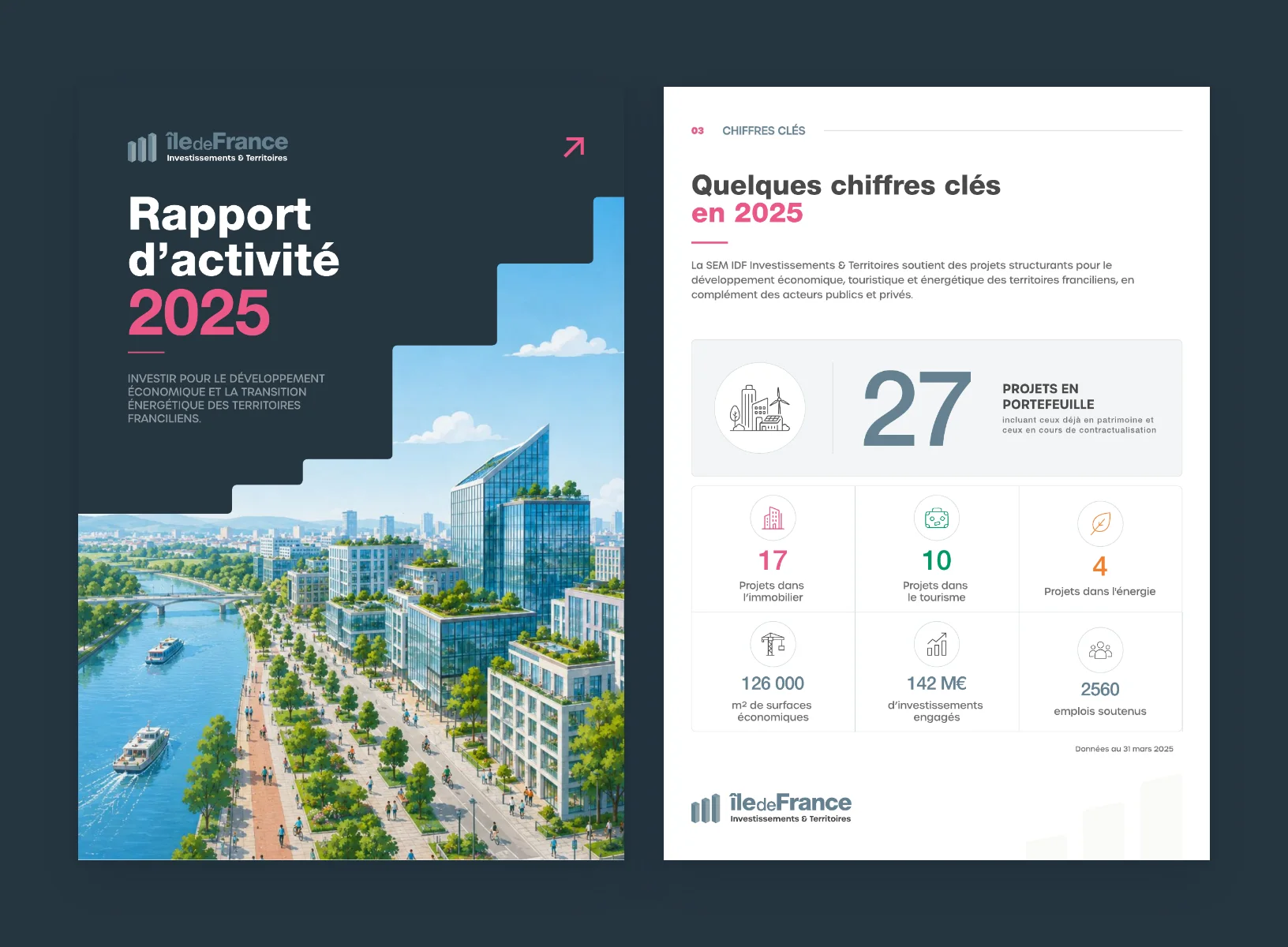 Couverture du rapport d’activité 2025 d’IDF Investissements & Territoires et sa page de chiffres clés.