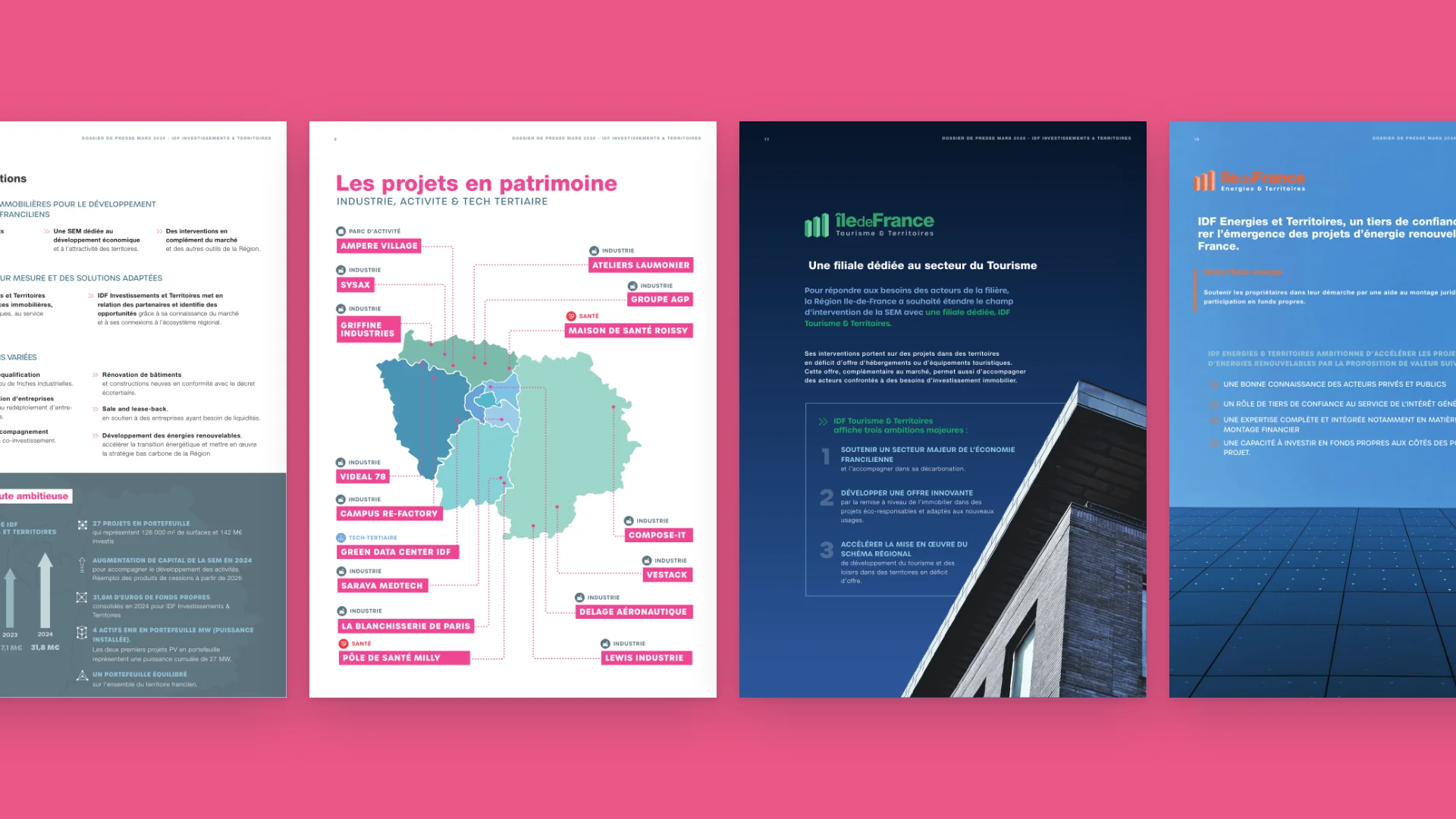 Pages du dossier de presse 2026 : projets en patrimoine sur la carte d’Île-de-France, filiales Tourisme et Énergies.