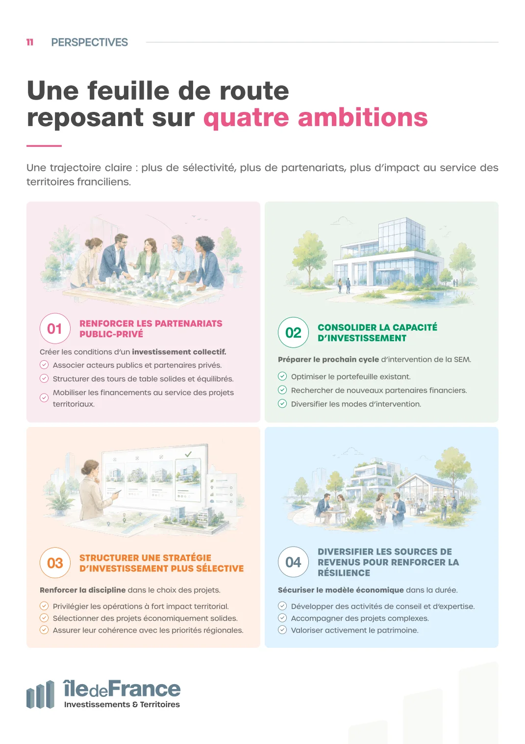 Page « Une feuille de route reposant sur quatre ambitions », en quatre vignettes illustrées.
