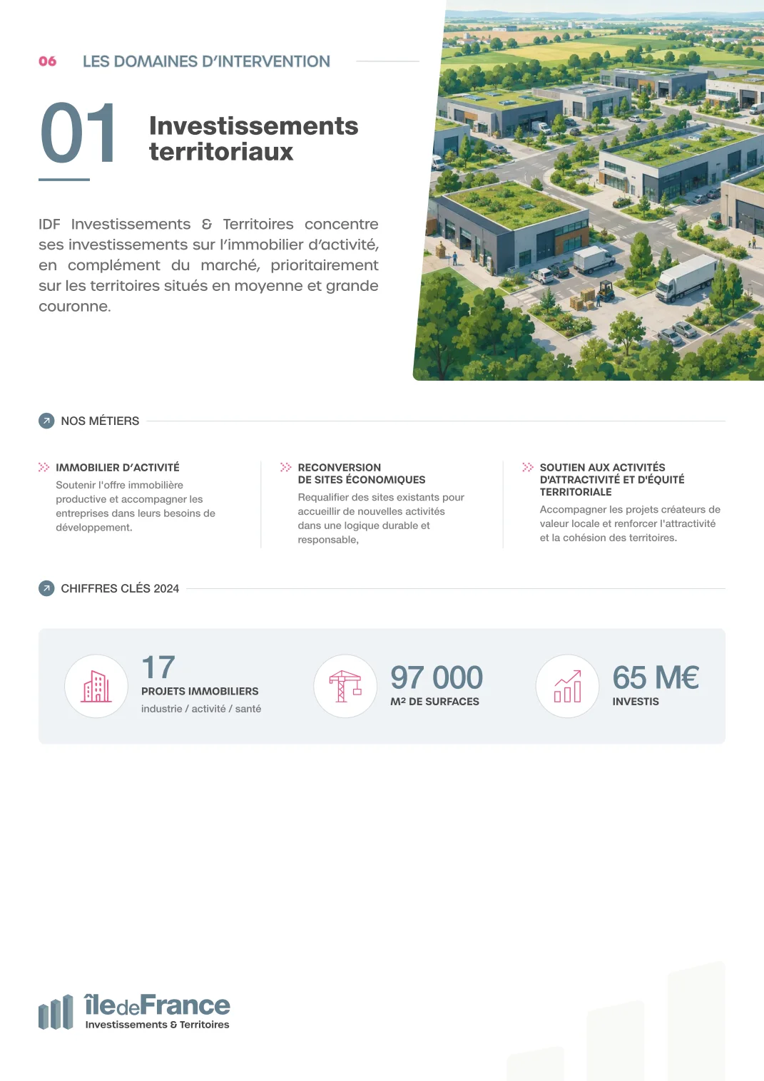 Page du domaine Investissements territoriaux, avec une illustration de zone d’activité.