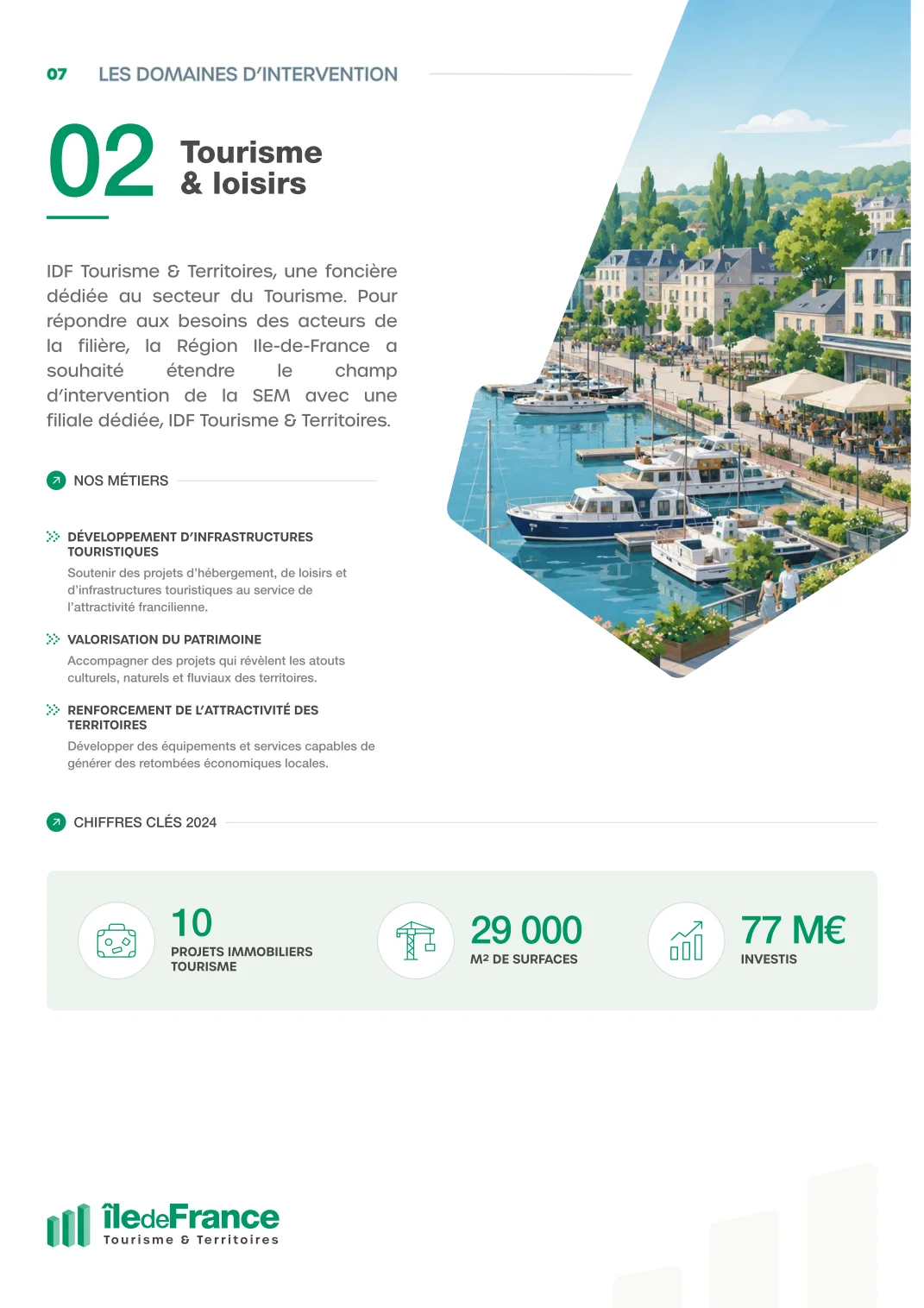 Page du domaine Tourisme & loisirs, avec une illustration de port de plaisance.