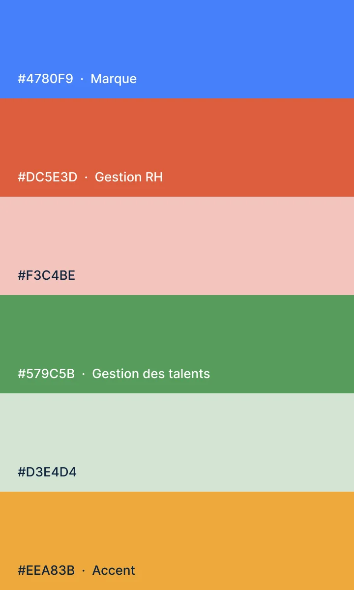 Palette Kammi : bleu de marque, terracotta Gestion RH, vert Gestion des talents, accent orange et teintes claires.